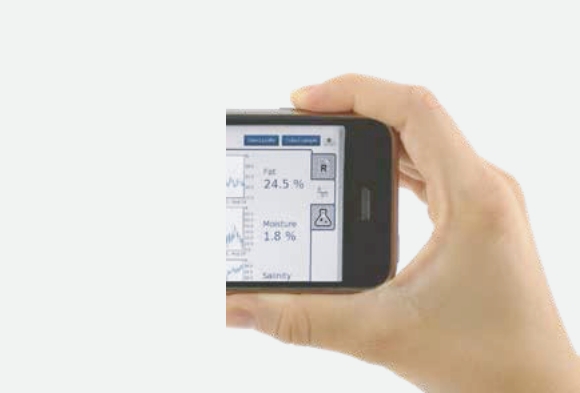 DA-7440 features DA-7440 features