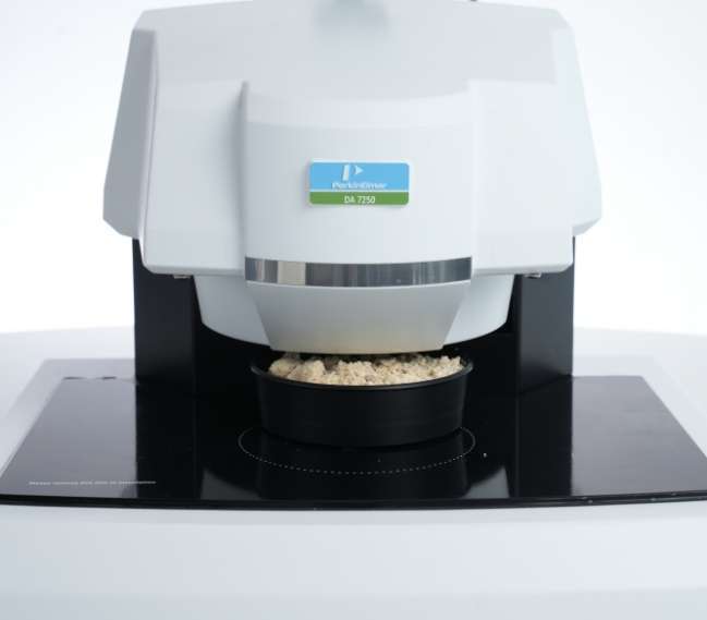 NIR Analysis NIR Analysis